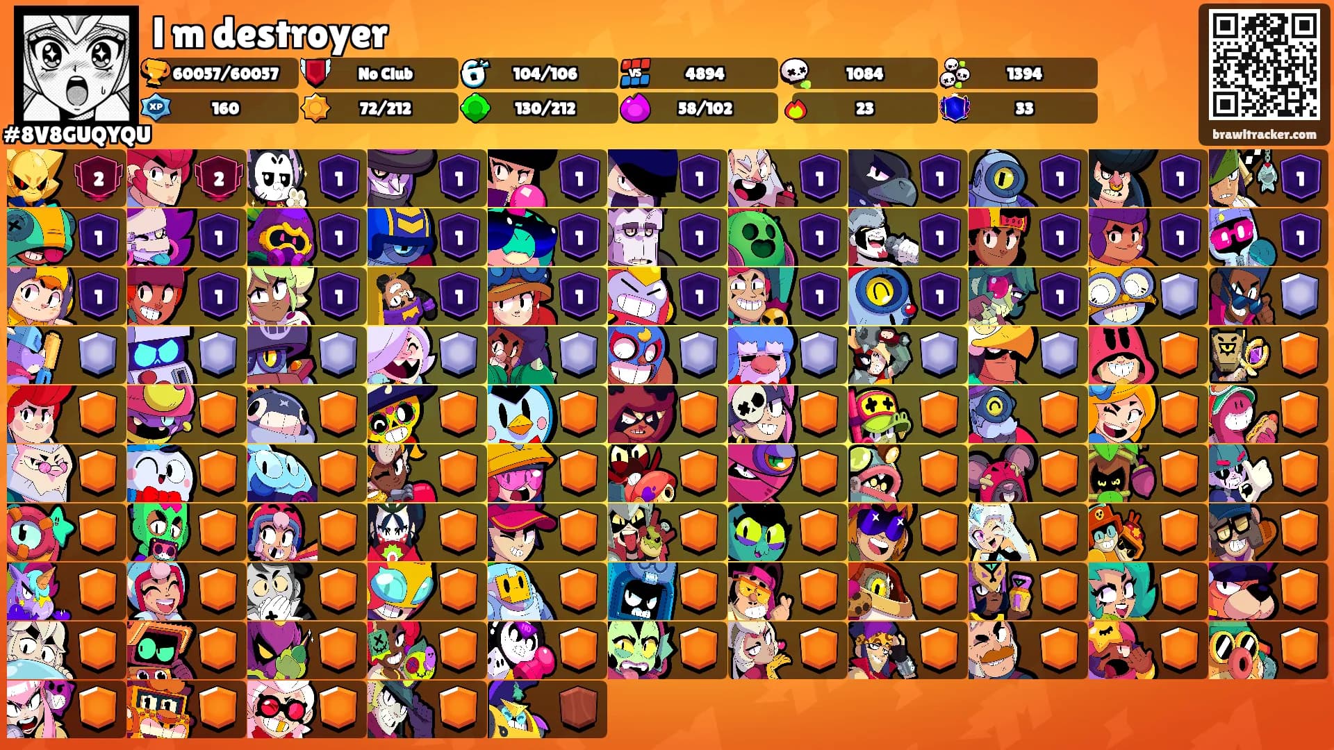 l m destroyer's Ranks