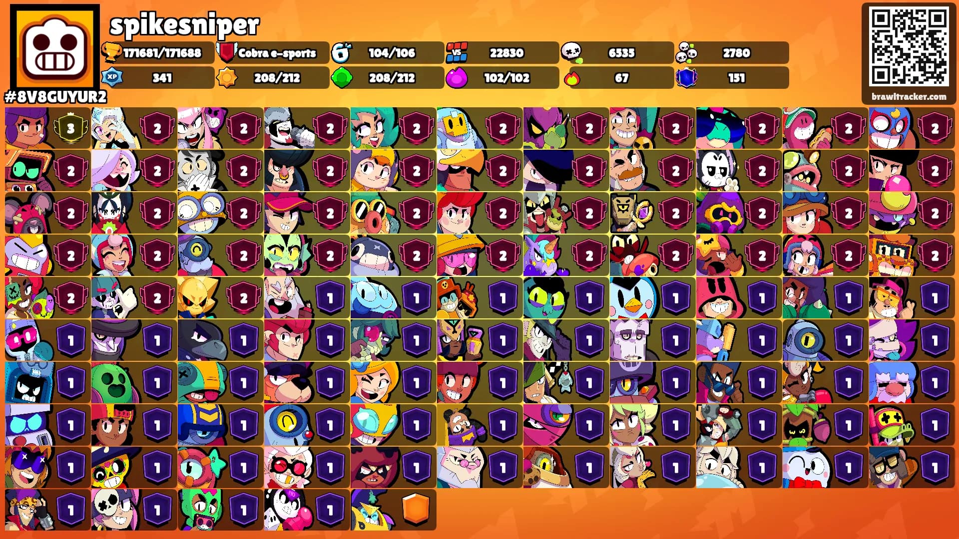 spikesniper's Ranks
