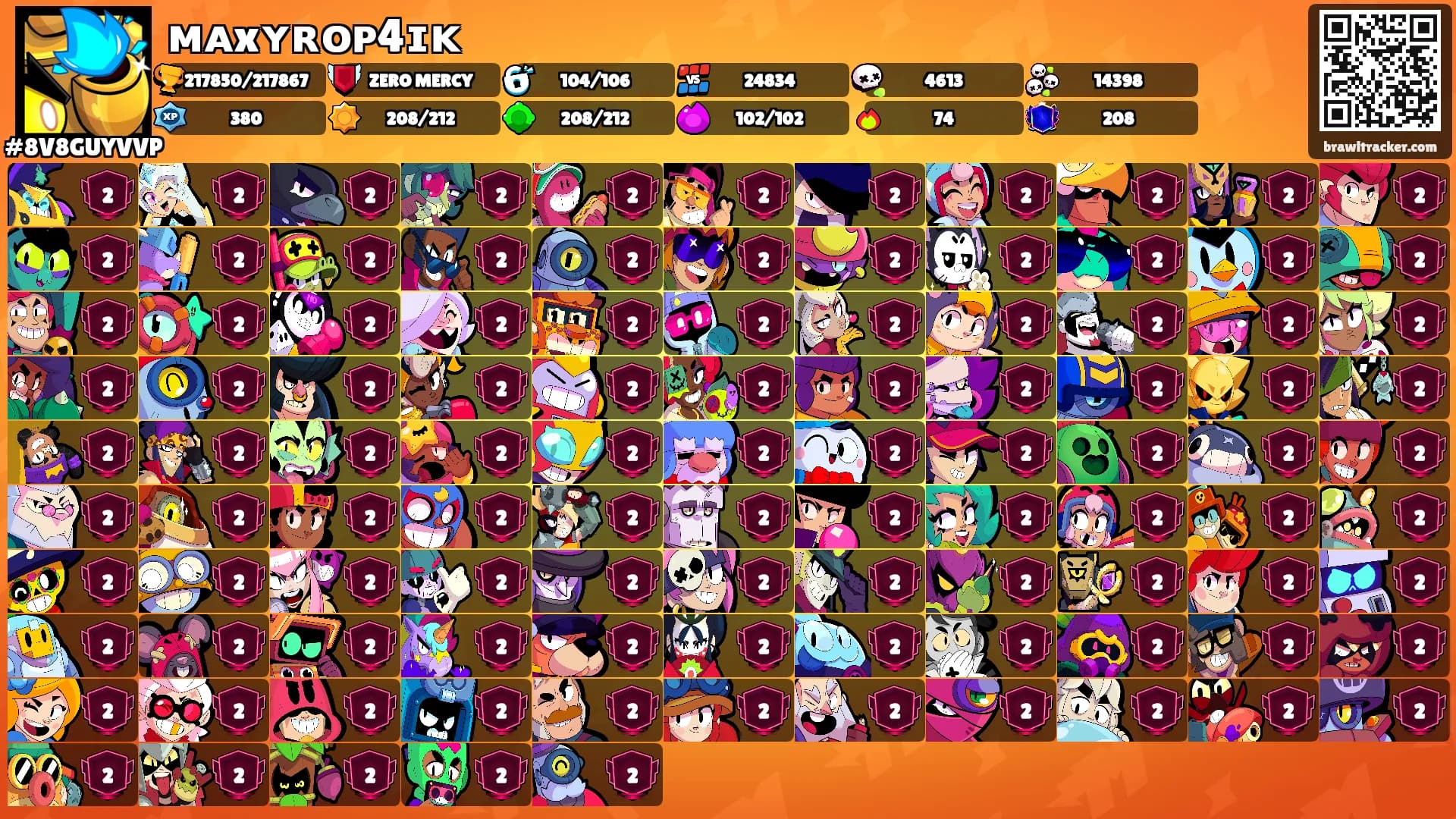 ᴍᴀxʏʀᴏᴘ4ɪᴋ's Ranks