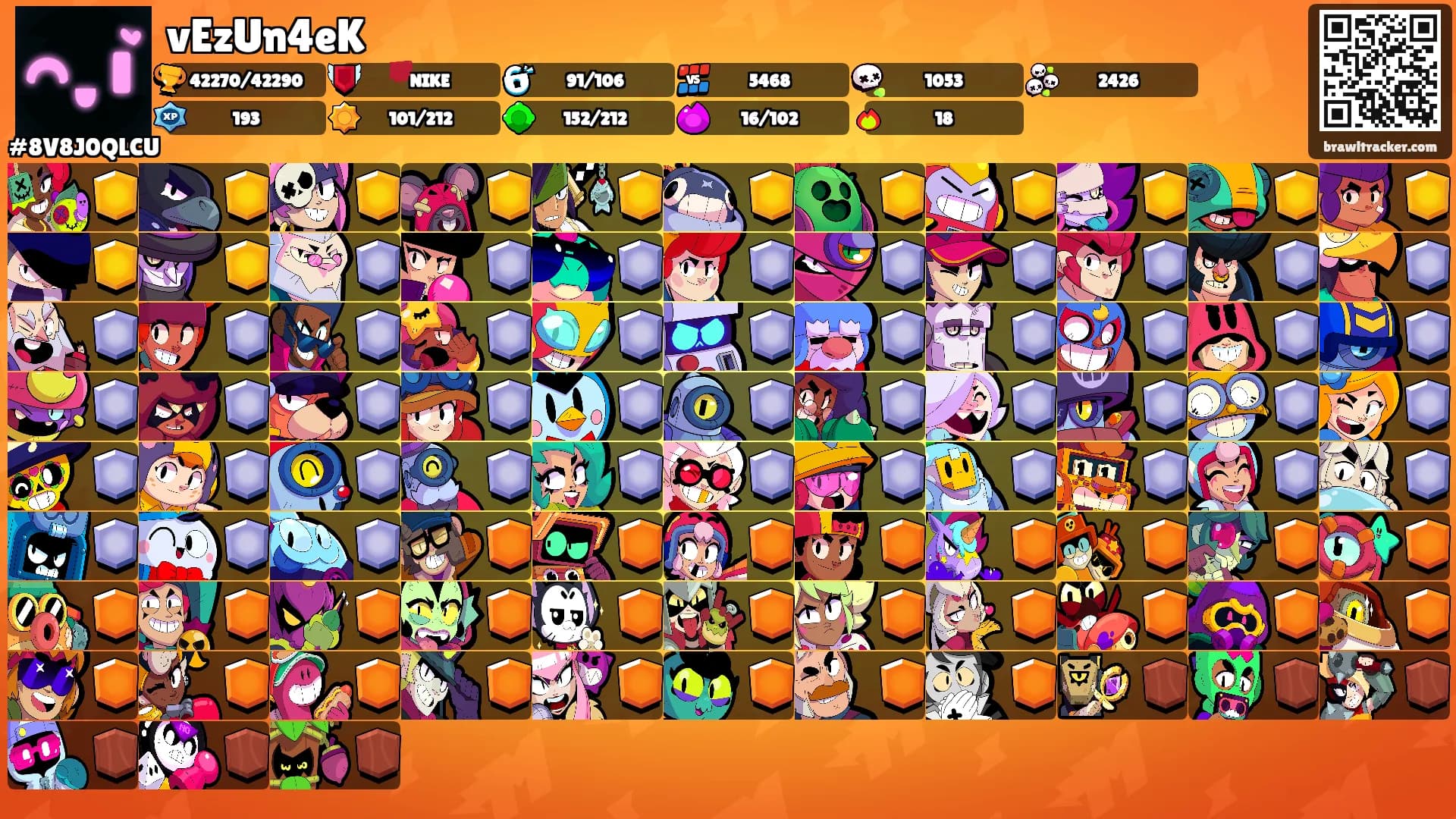 vEzUn4eK's Ranks