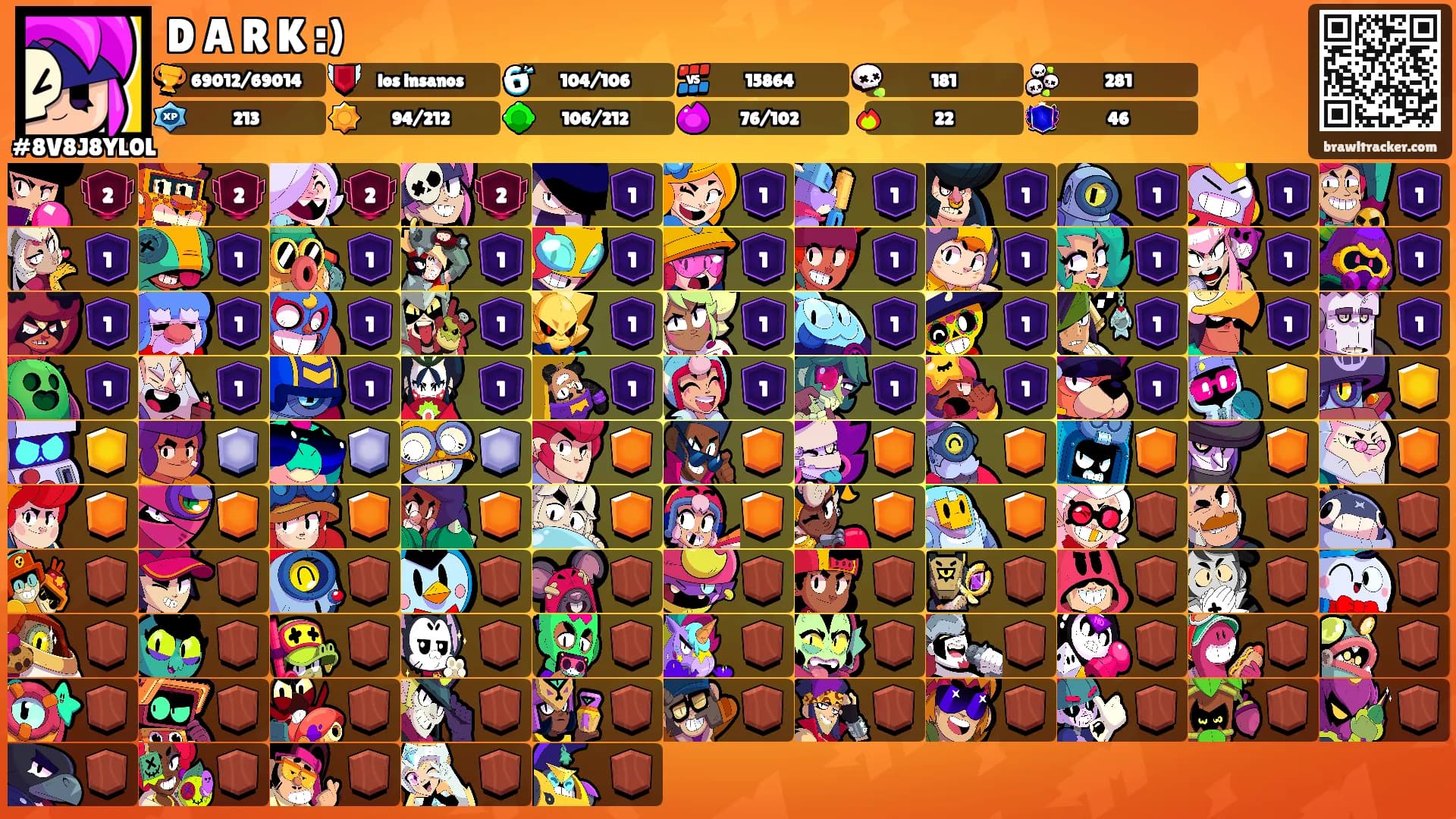 D A R K :)'s Ranks