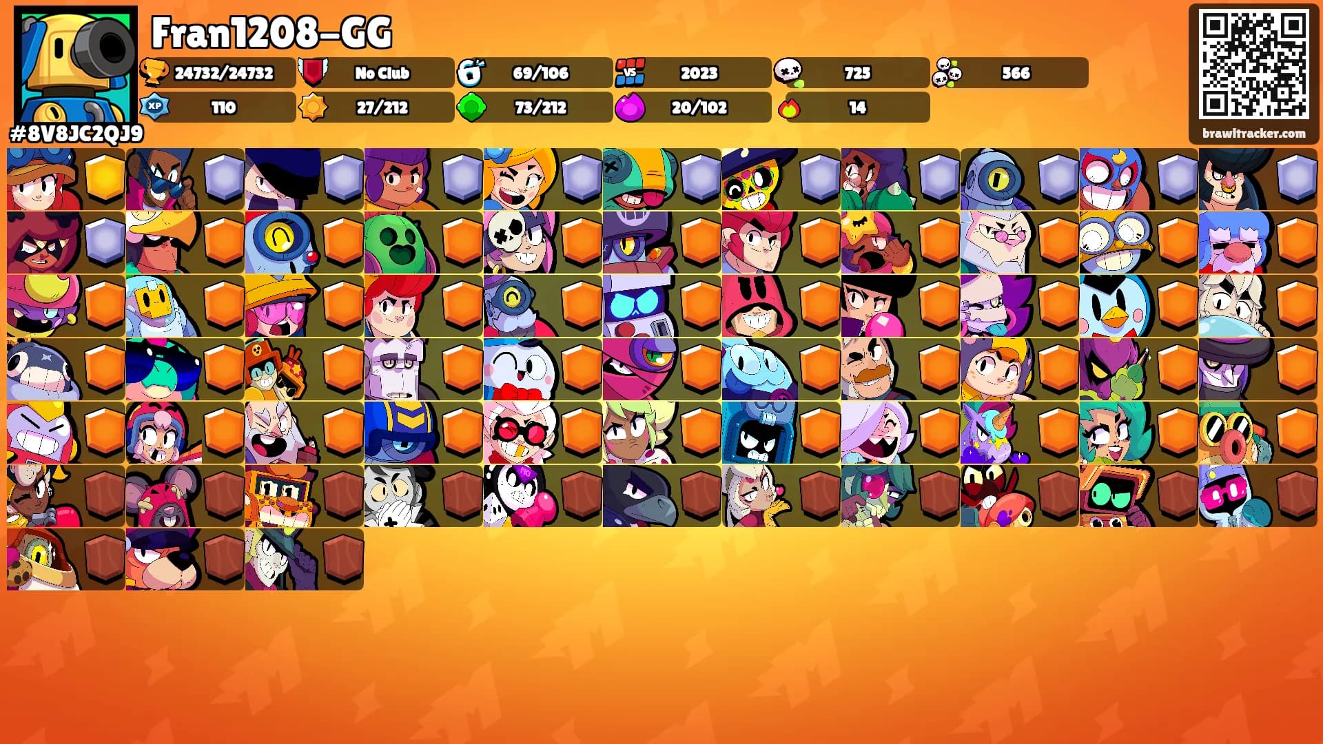 Fran1208-GG's Ranks