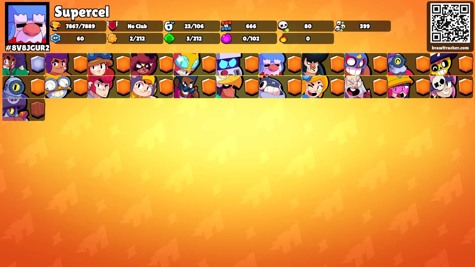 Supercel's Ranks