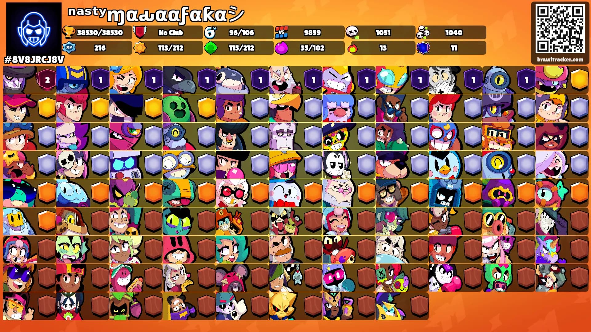 ⁿᵃˢᵗʸɱαԃααϝαƙαシ's Ranks