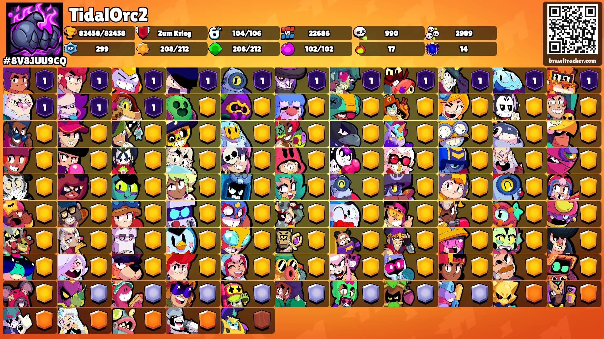 TidalOrc2's Ranks