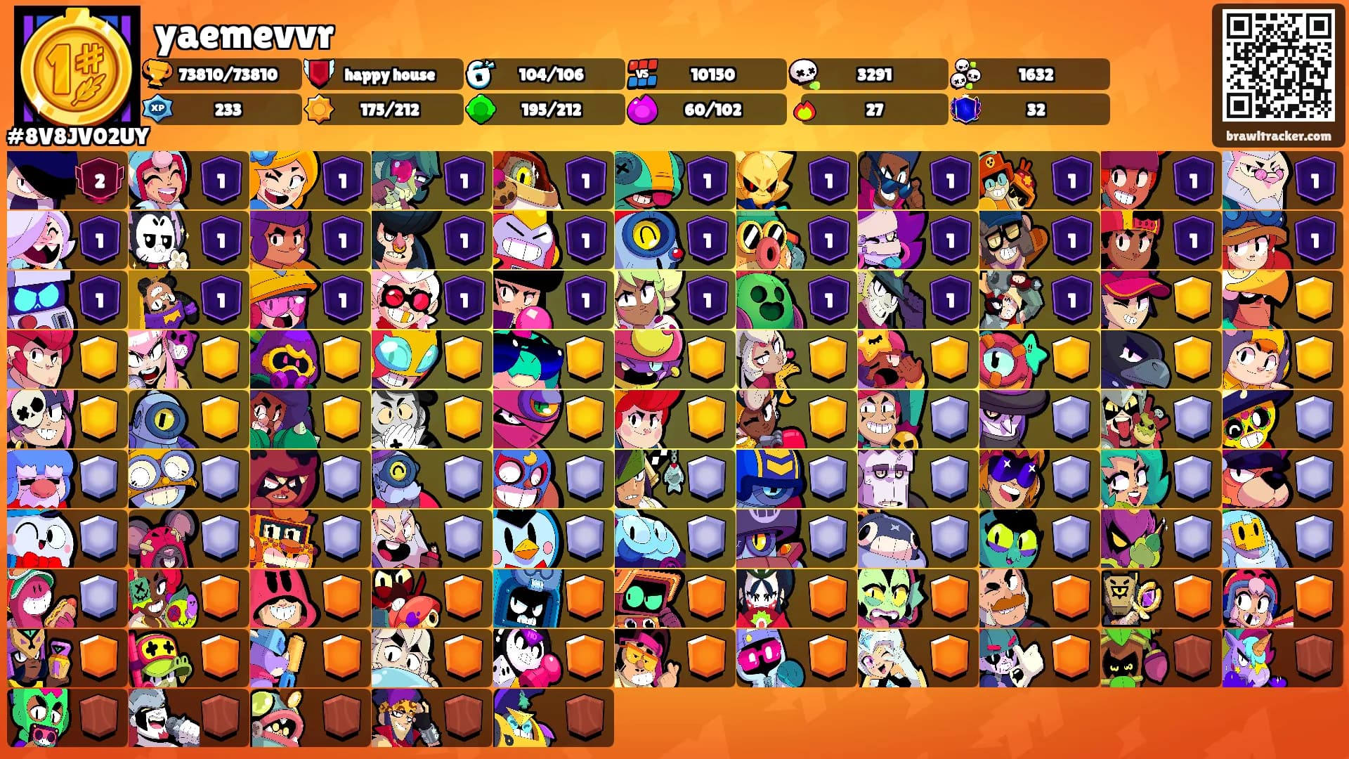 yaemevvr's Ranks