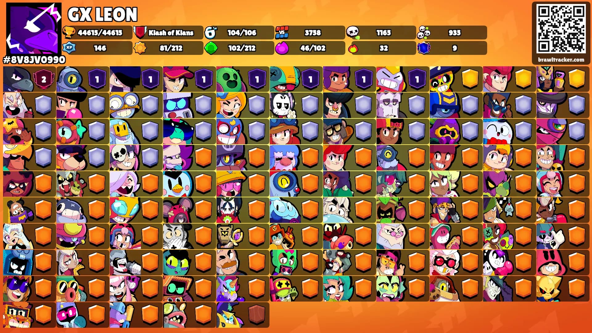 GX LEON's Ranks