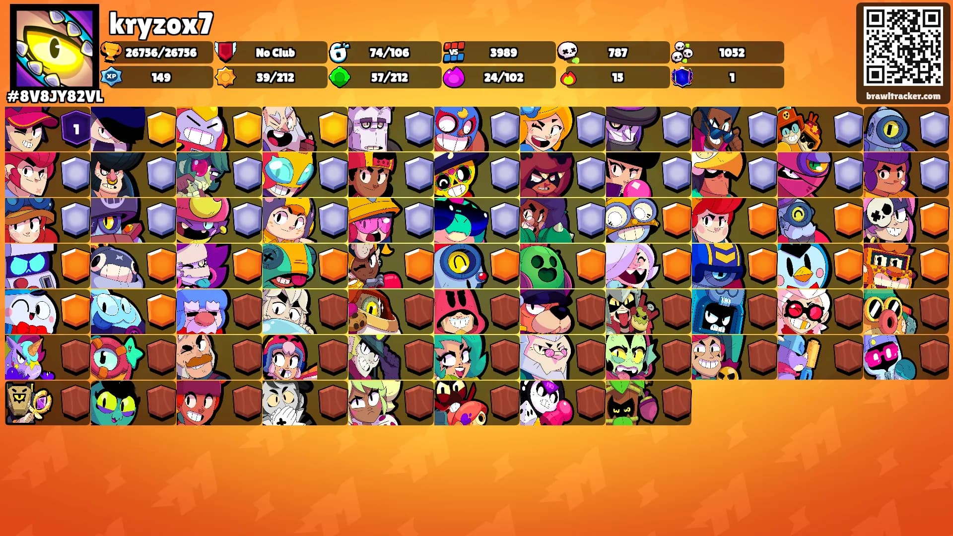 kryzox7's Ranks