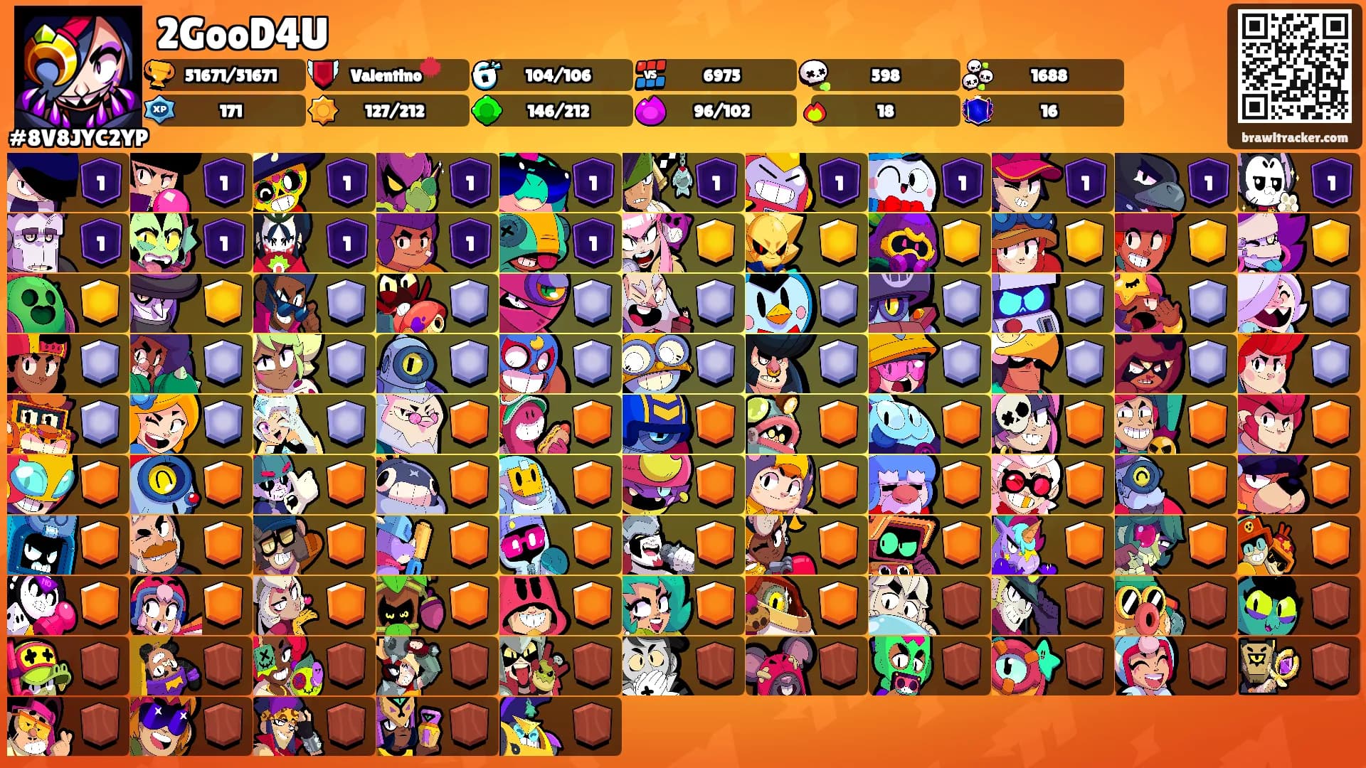 2GooD4U's Ranks