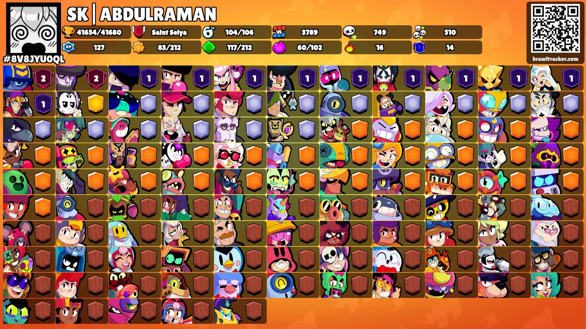 SK|ABDULRAMAN's Ranks