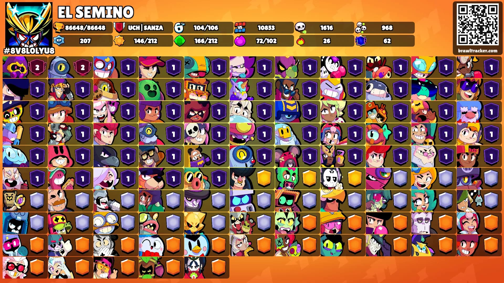 EL SEMINO's Ranks