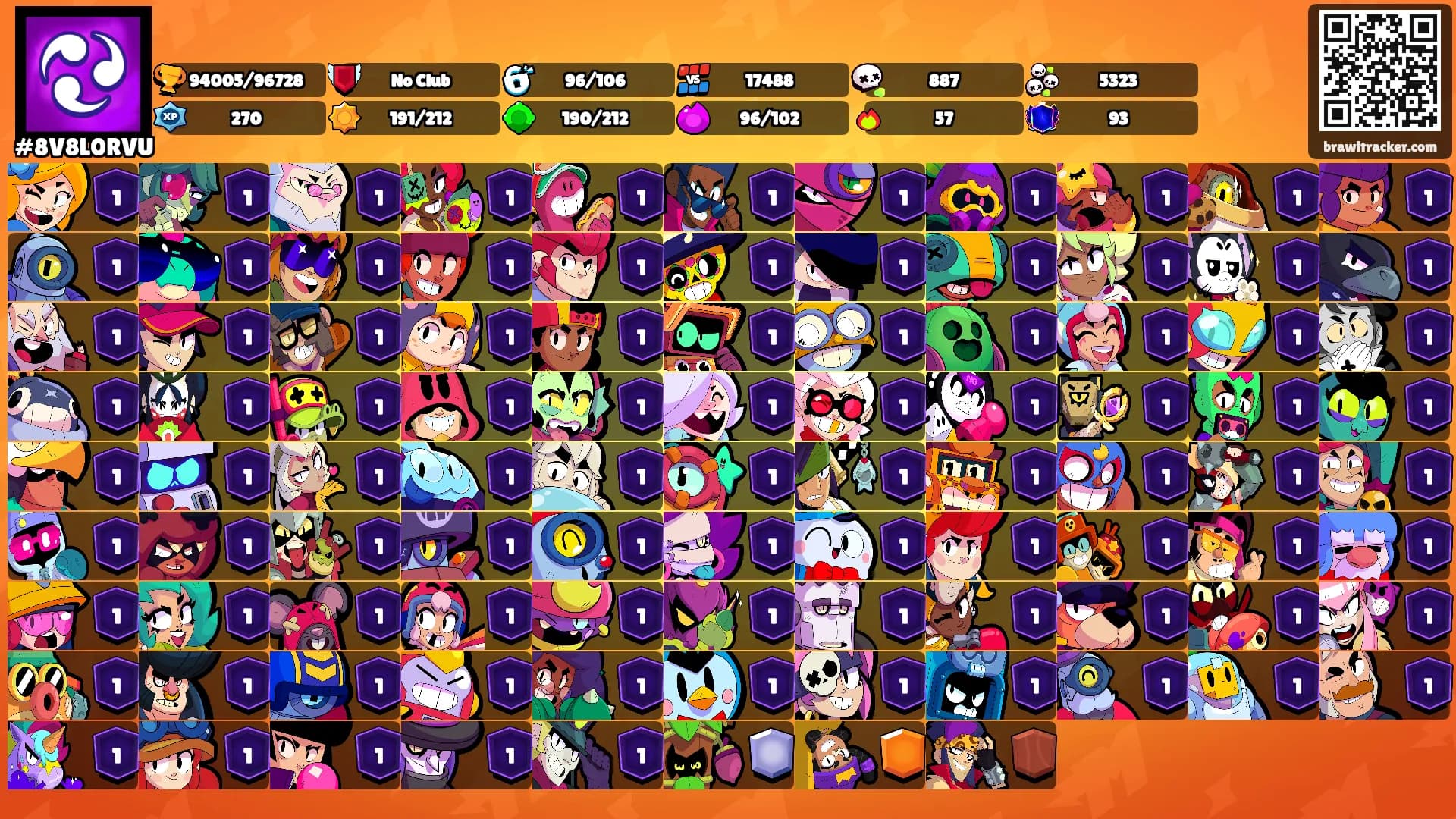 ⠀ ⠀ ⠀ ⠀ ⠀ ⠀ ⠀'s Ranks