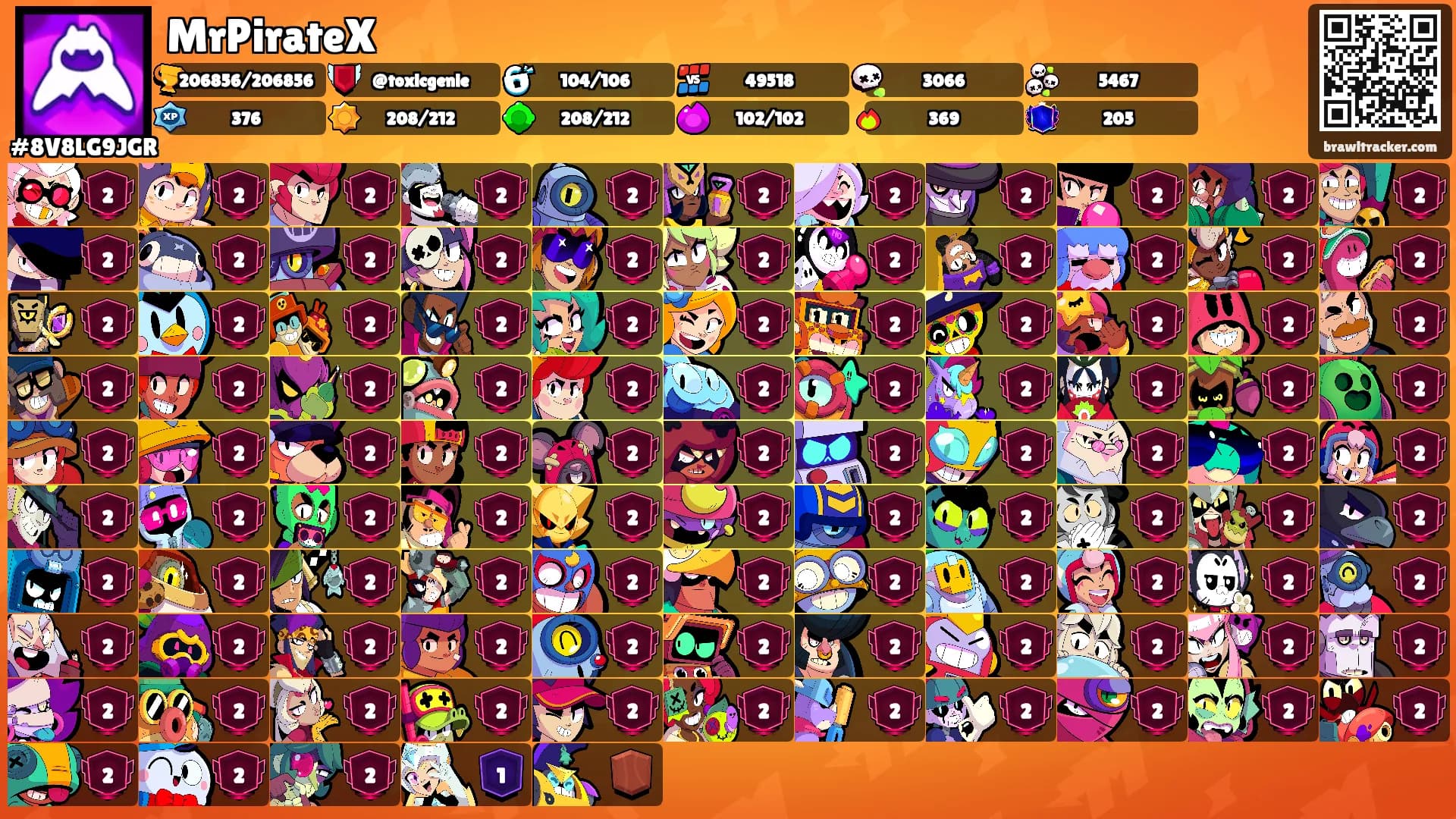 MrPirateX's Ranks