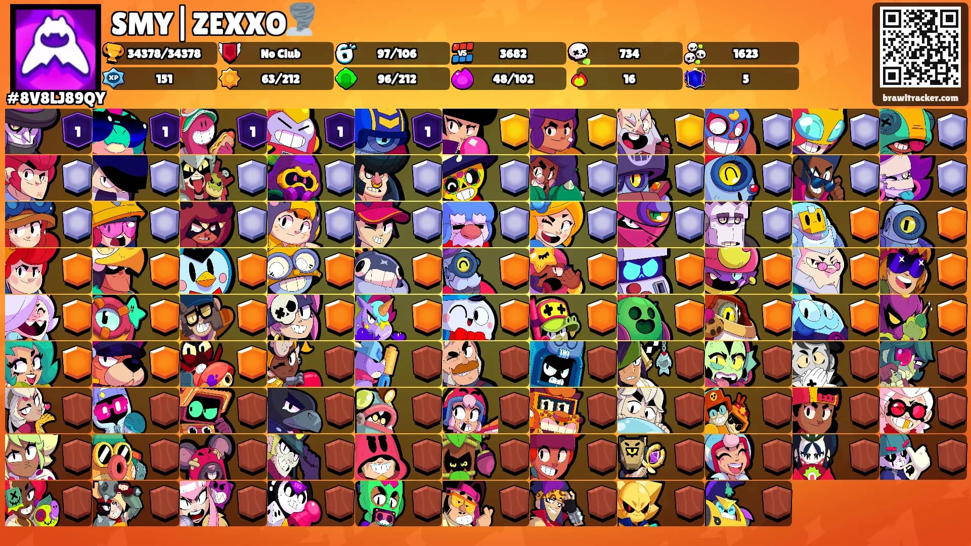 SMY|ZEXXO🌪️'s Ranks