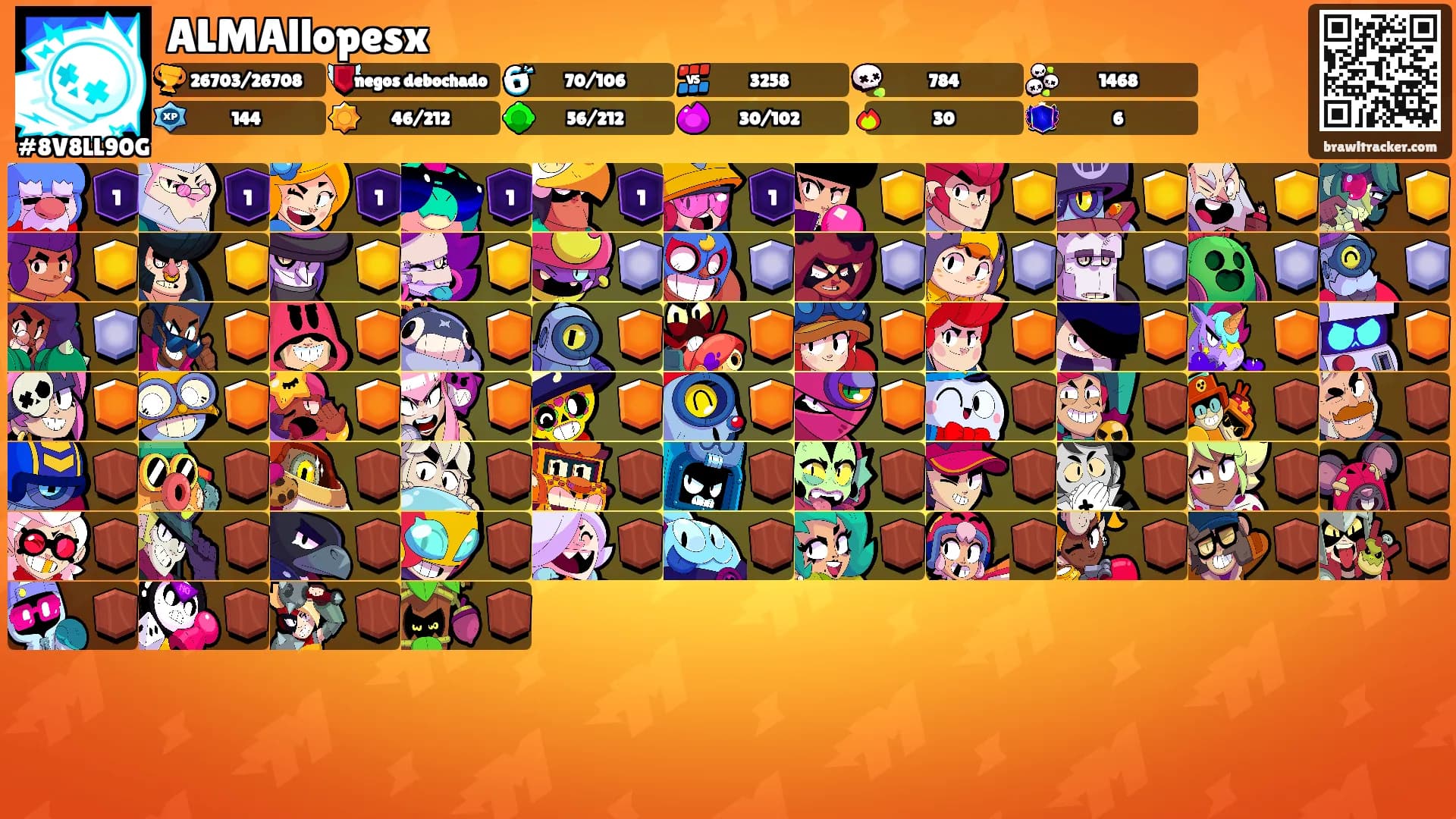 ALMAllopesx's Ranks