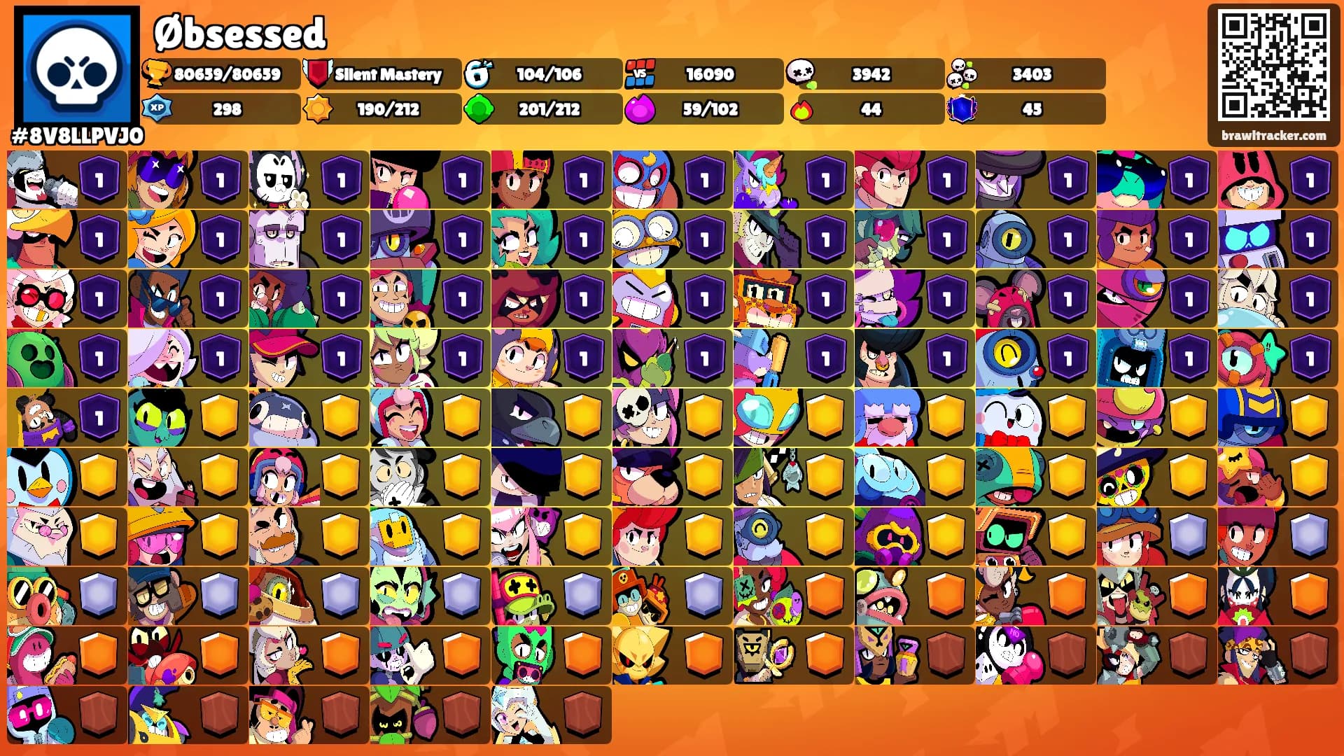 Øbsessed's Ranks