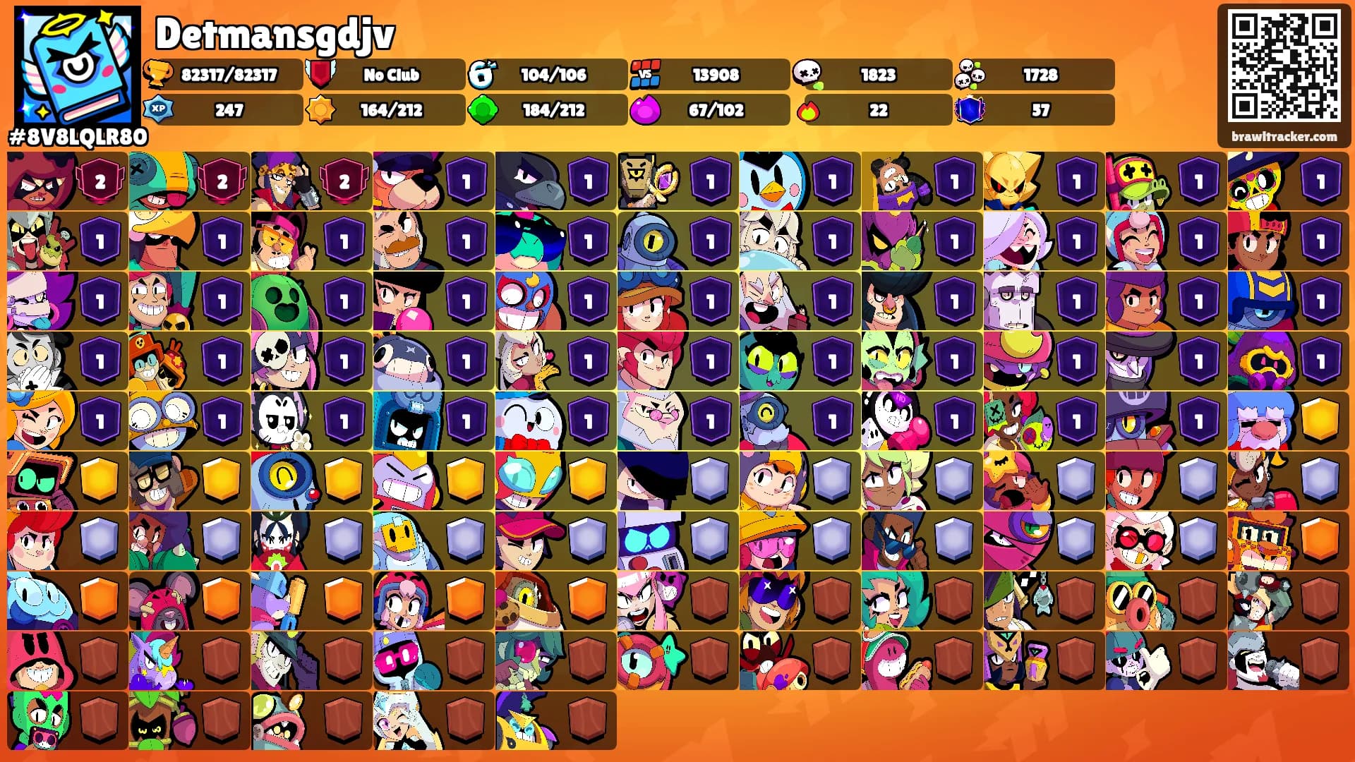 Detmansgdjv's Ranks