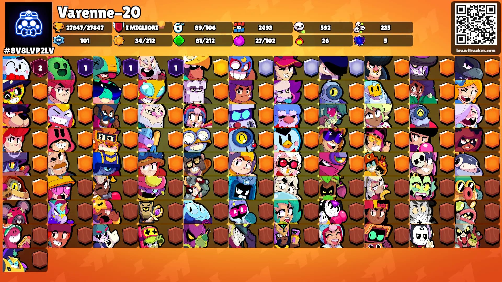Varenne-20's Ranks