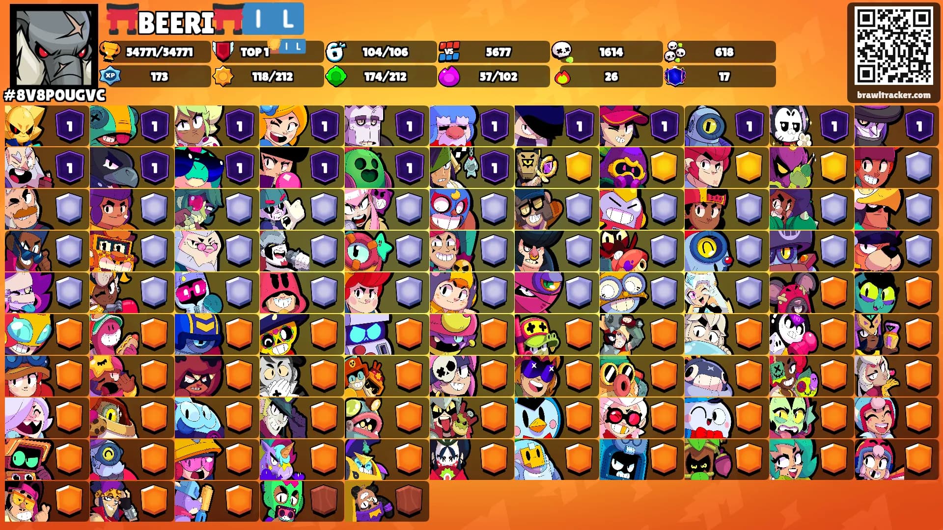 ⛩️BEERI⛩️🇮🇱's Ranks