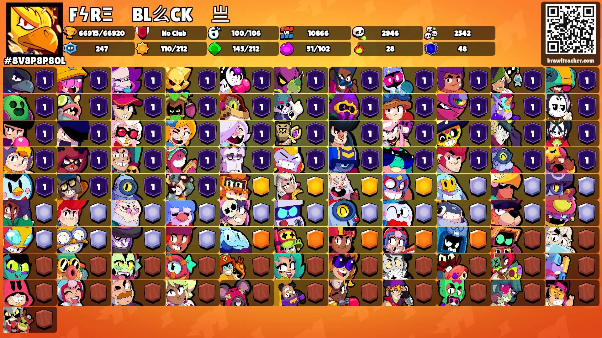 FϟRΞㅤBL么CKㅤ亗's Ranks