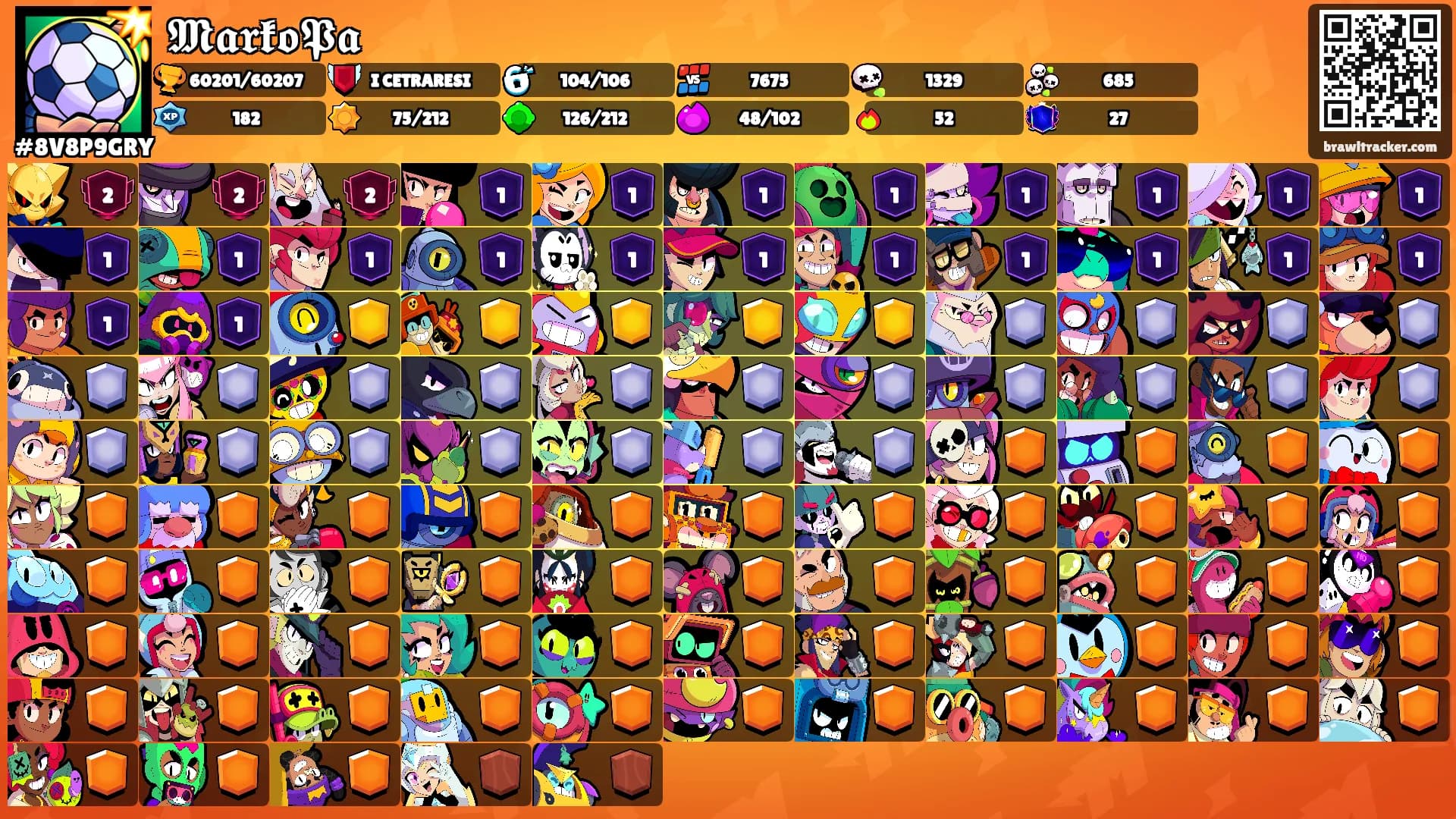 𝕸𝖆𝖗𝖐𝖔𝕻𝖆's Ranks