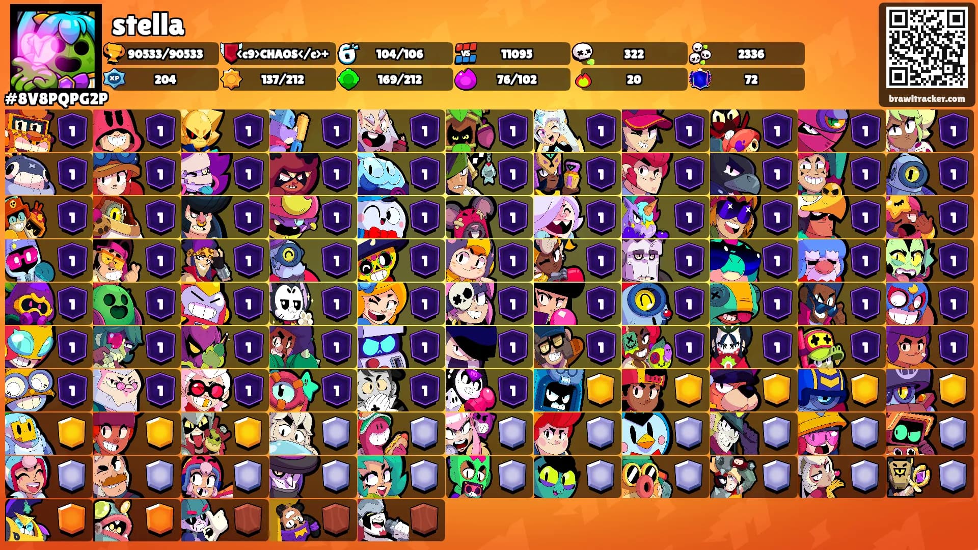 stella's Ranks