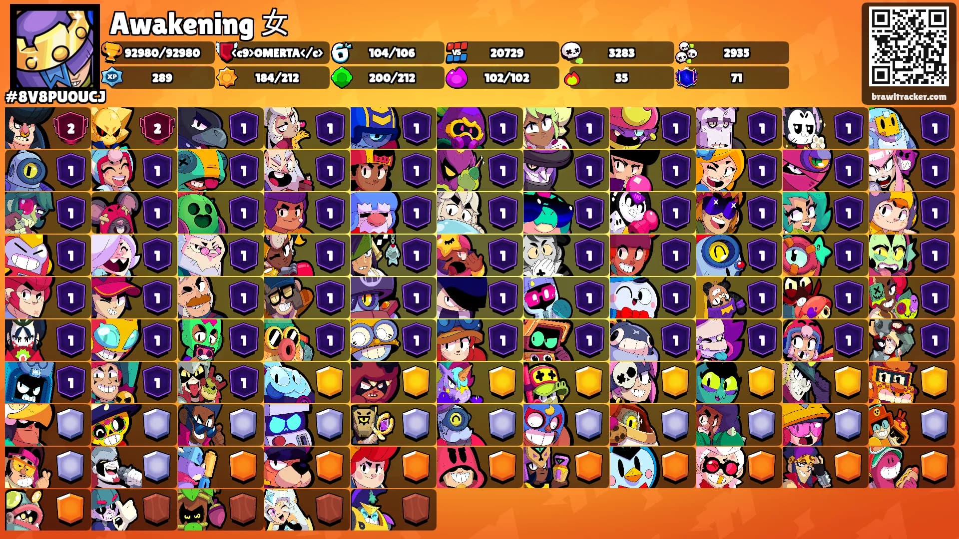 Awakening 女's Ranks
