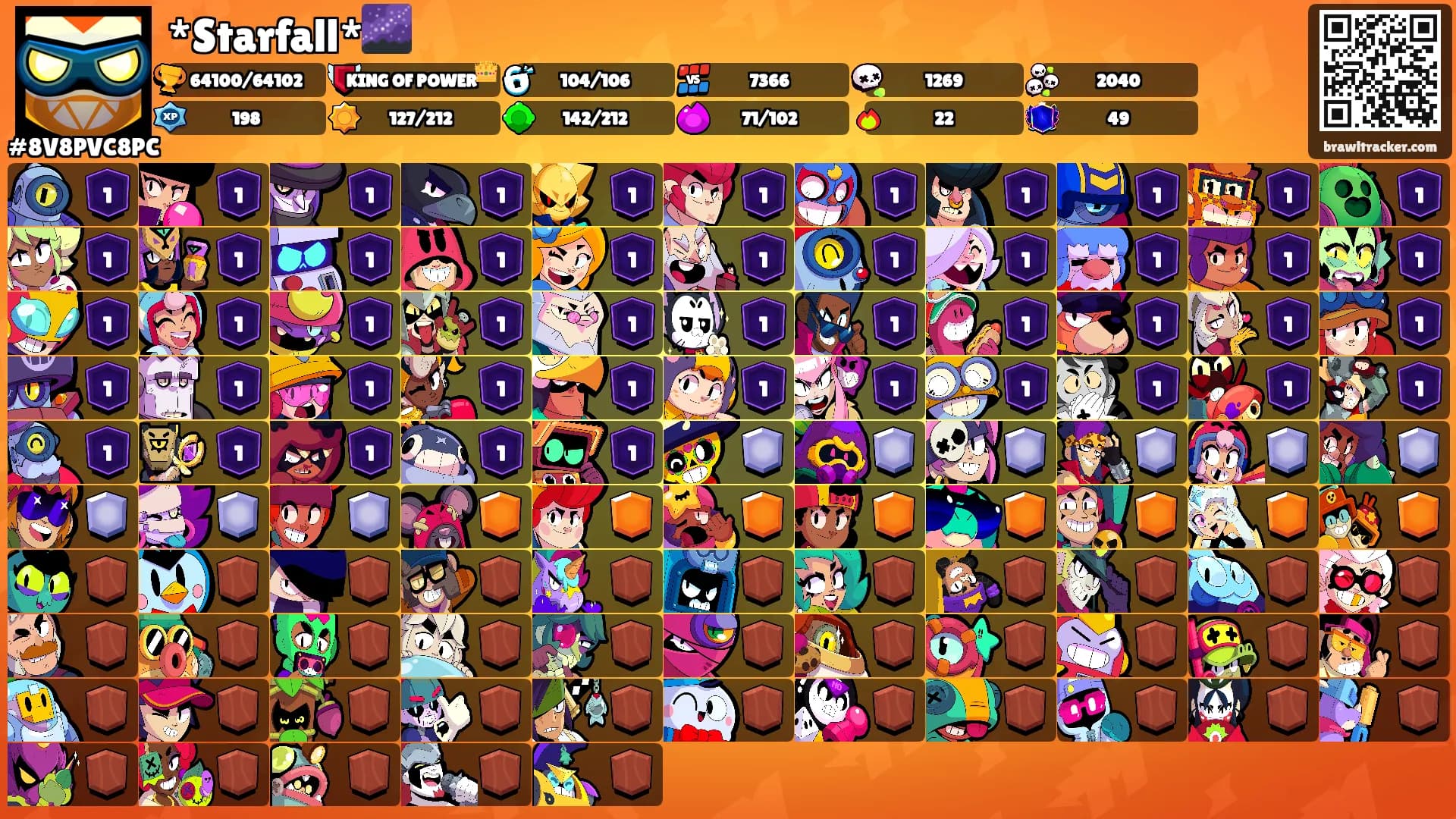 *Starfall*🌌's Ranks