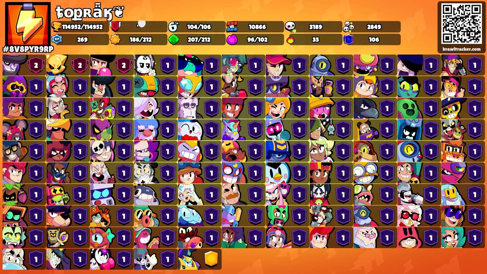 ȶօքʀǟӄ❦'s Ranks