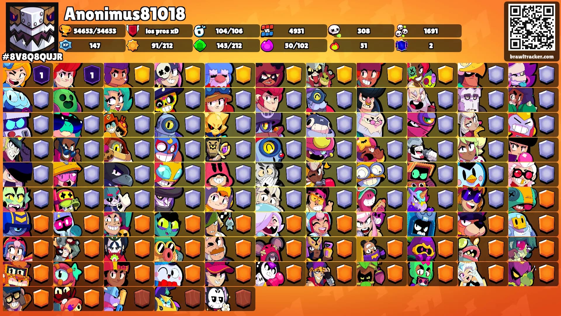 Anonimus81018's Ranks