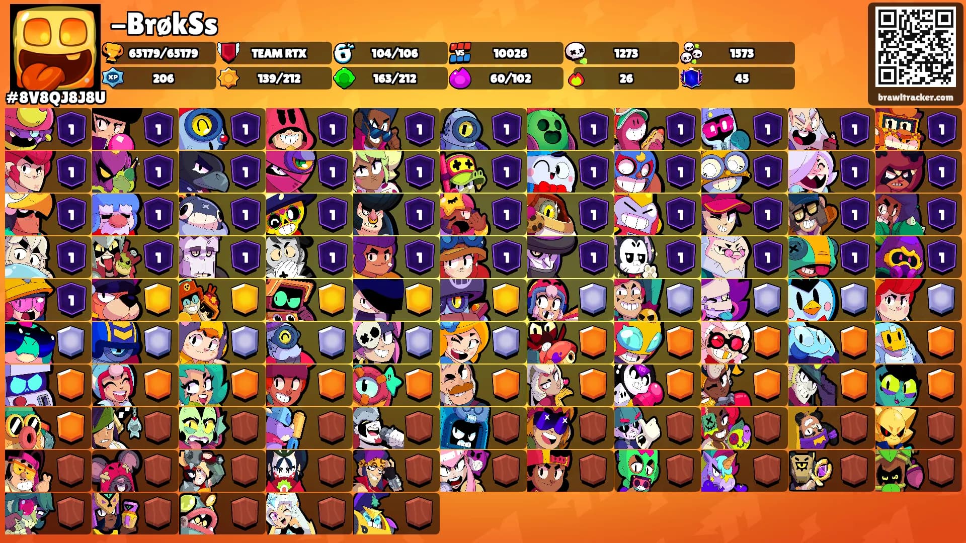 -BrøkSs's Ranks