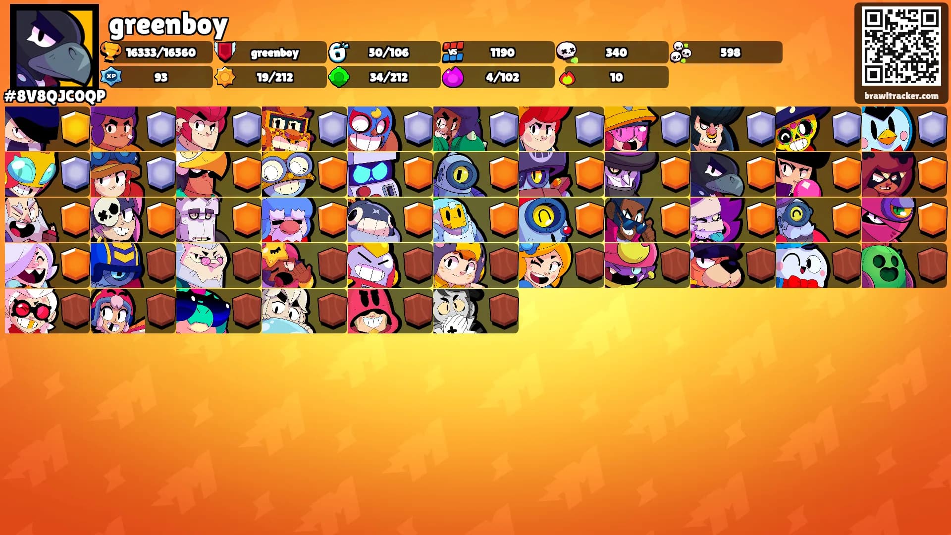 greenboy's Ranks