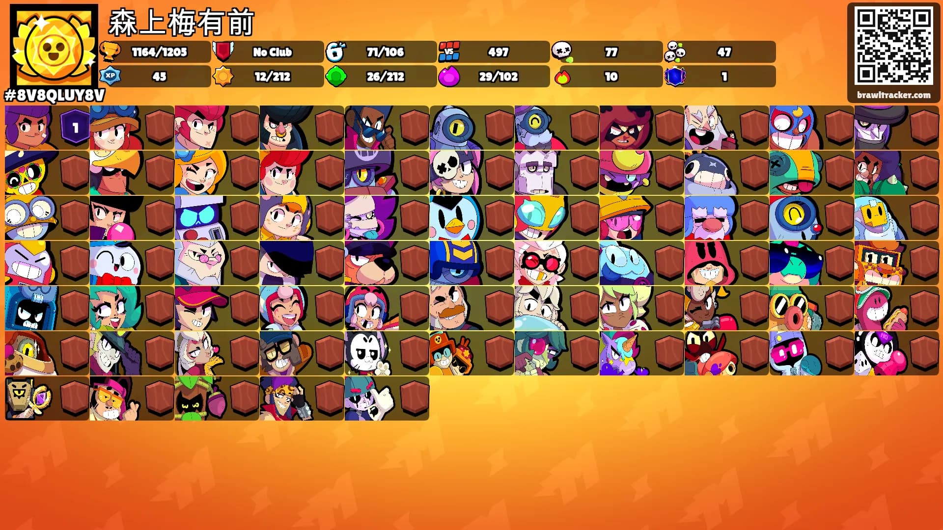 森上梅有前's Ranks