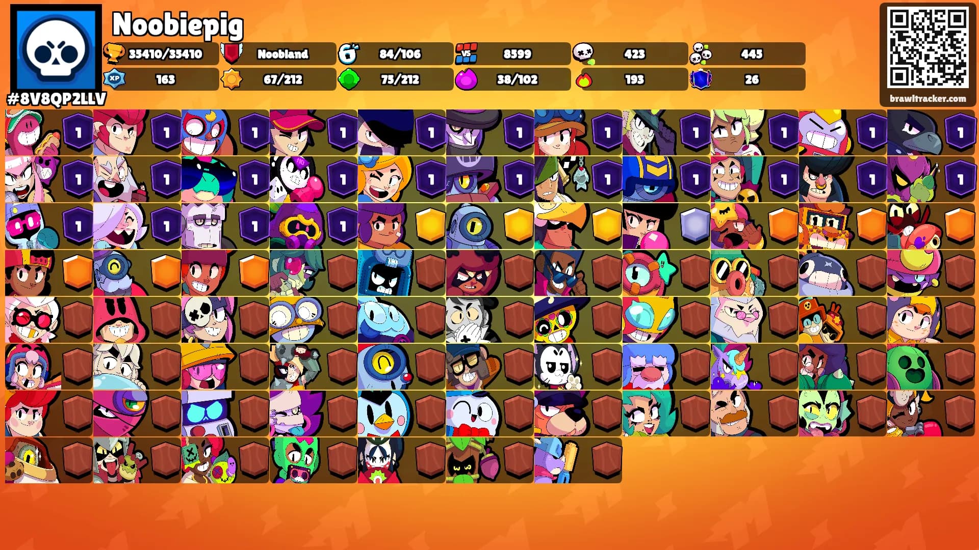 Noobiepig's Ranks
