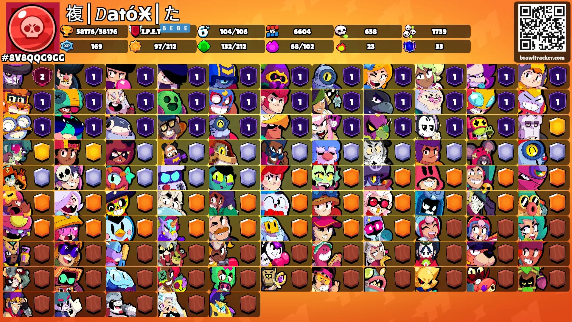 複|𝐷𝗮tόӾ|た's Ranks
