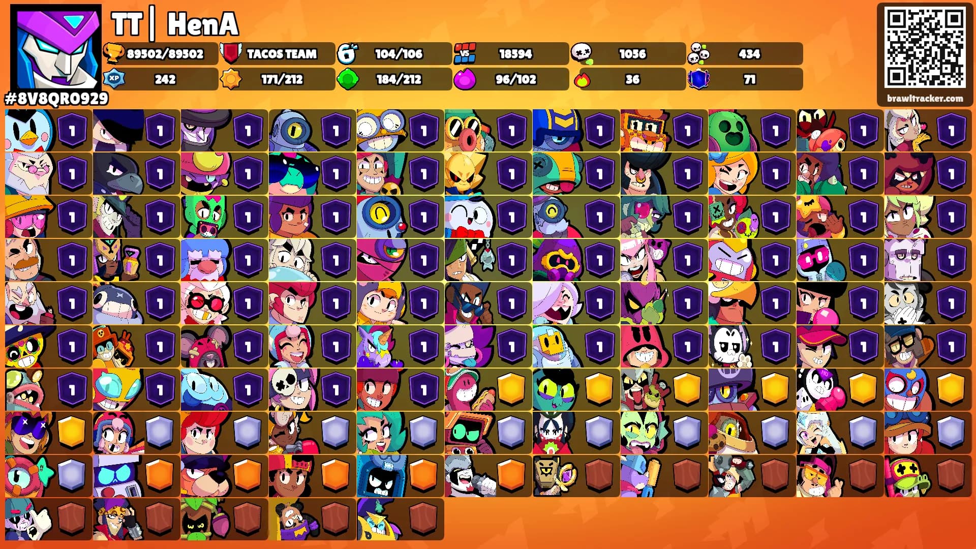 TT| HenA's Ranks