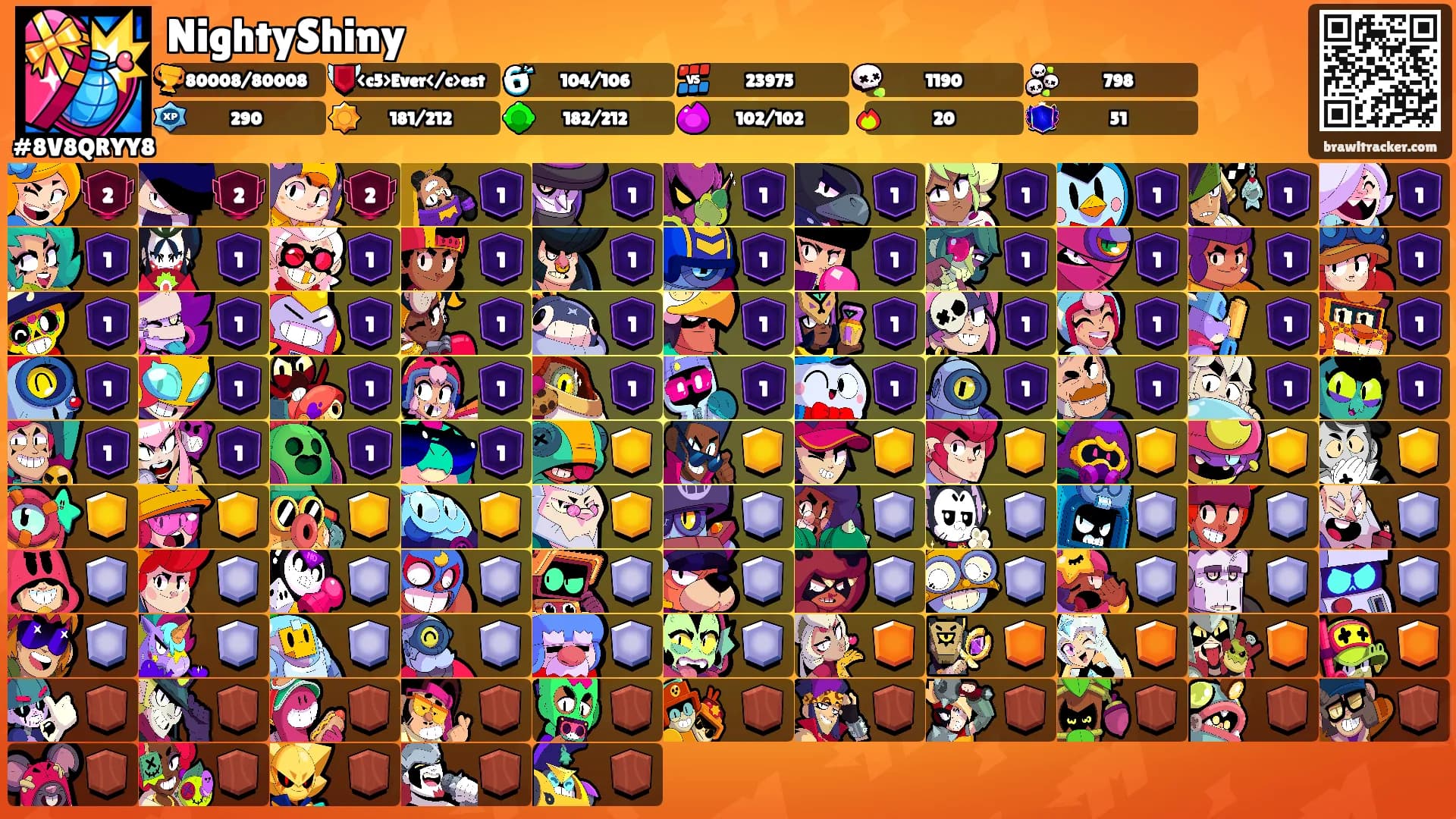 NightyShiny's Ranks