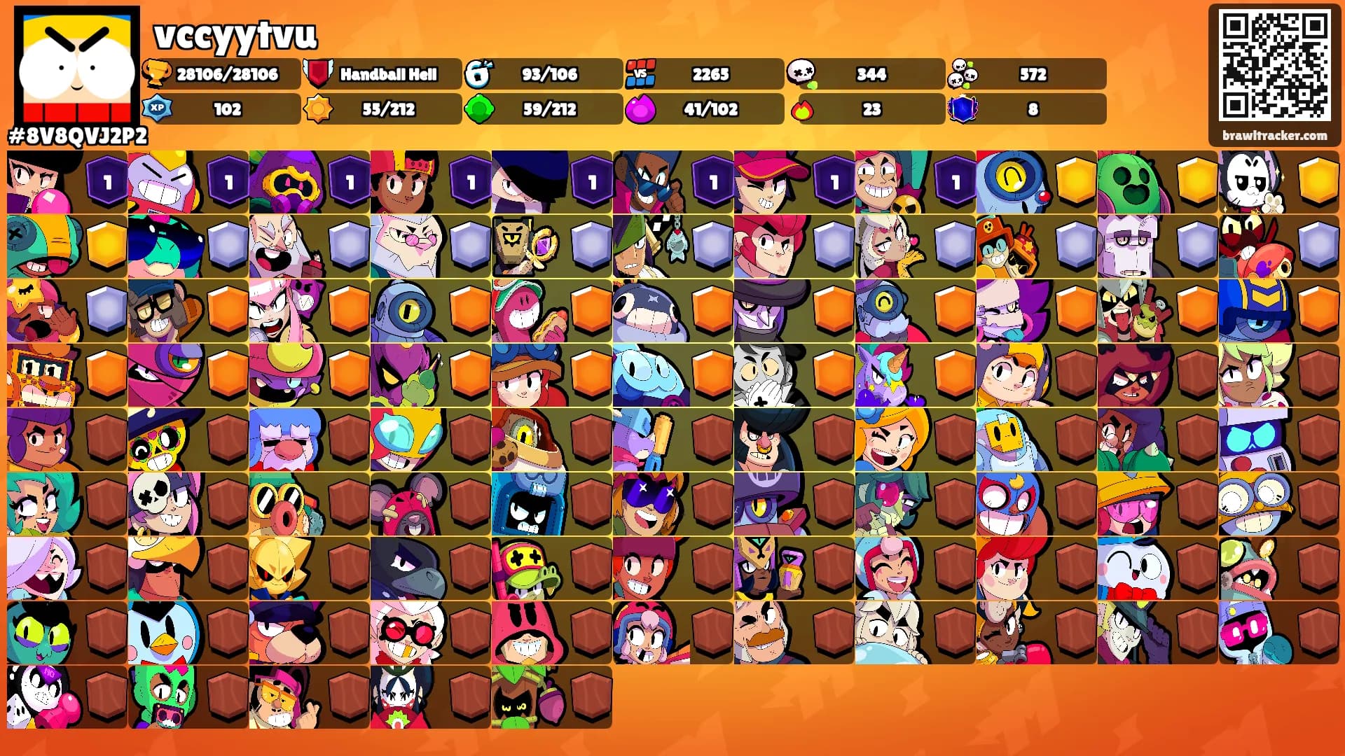 vccyytvu's Ranks