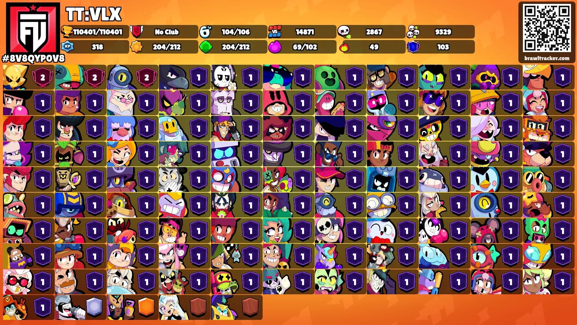 TT:VLX's Ranks