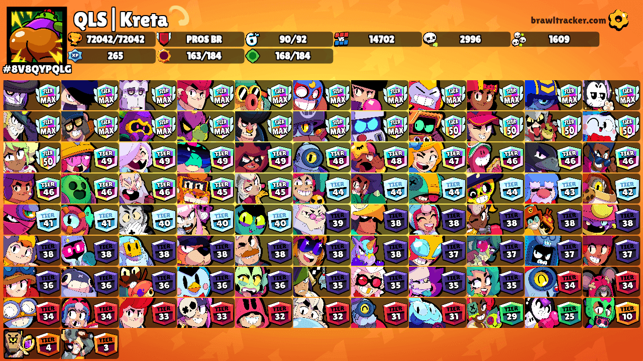 QLS|Kreta💫's Ranks