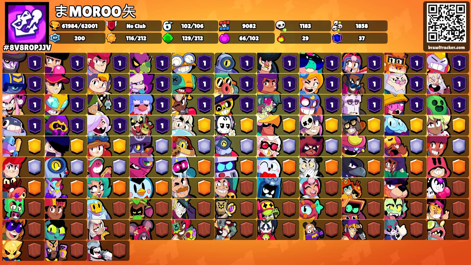 まMOROO矢's Ranks