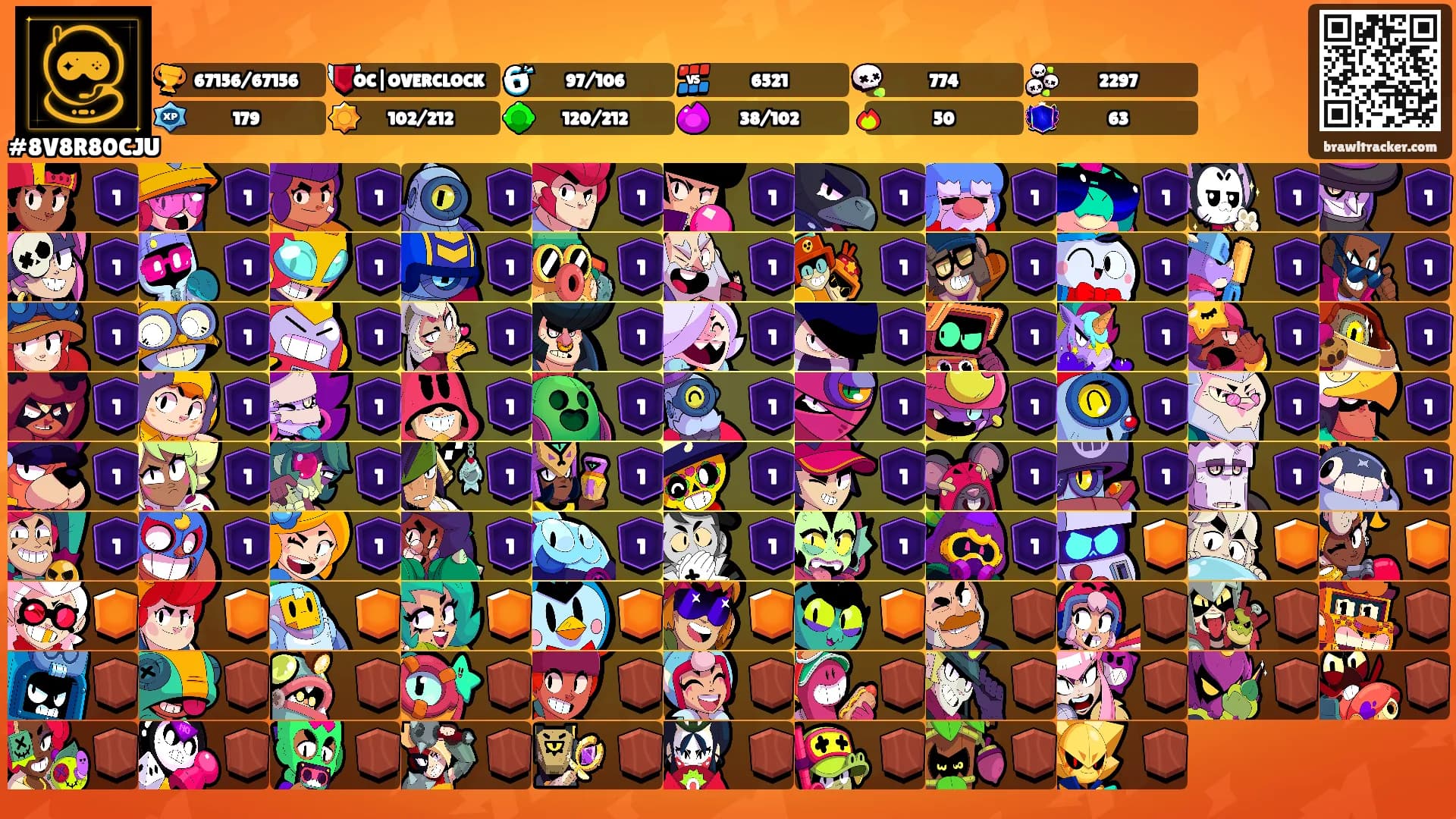 ⠀ ⠀'s Ranks