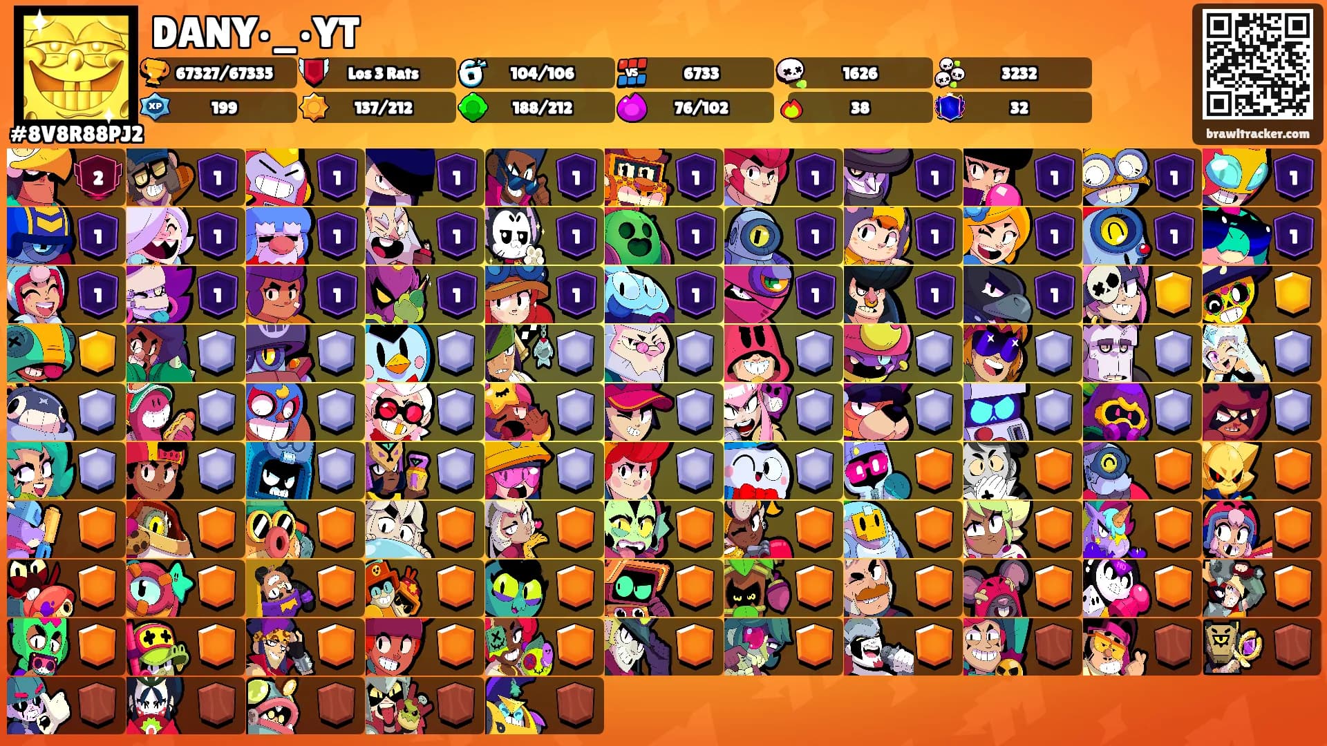 DANY•_•YT's Ranks