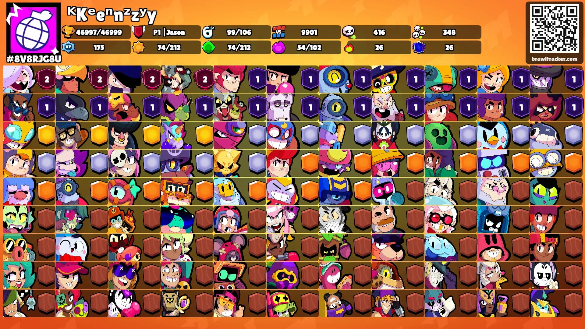 ᴷKᵉeⁿnᶻzʸy's Ranks