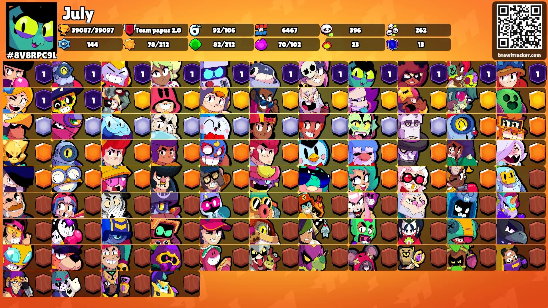 July's Ranks