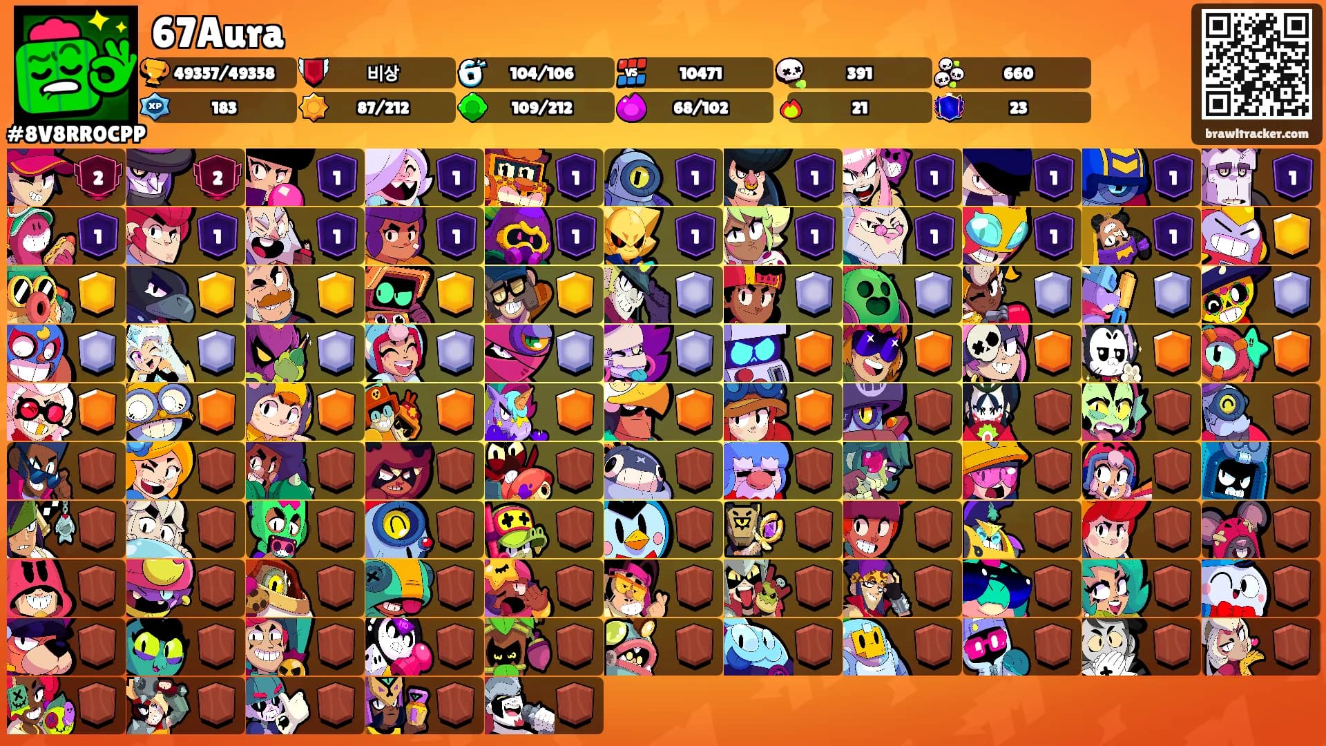 67Aura's Ranks