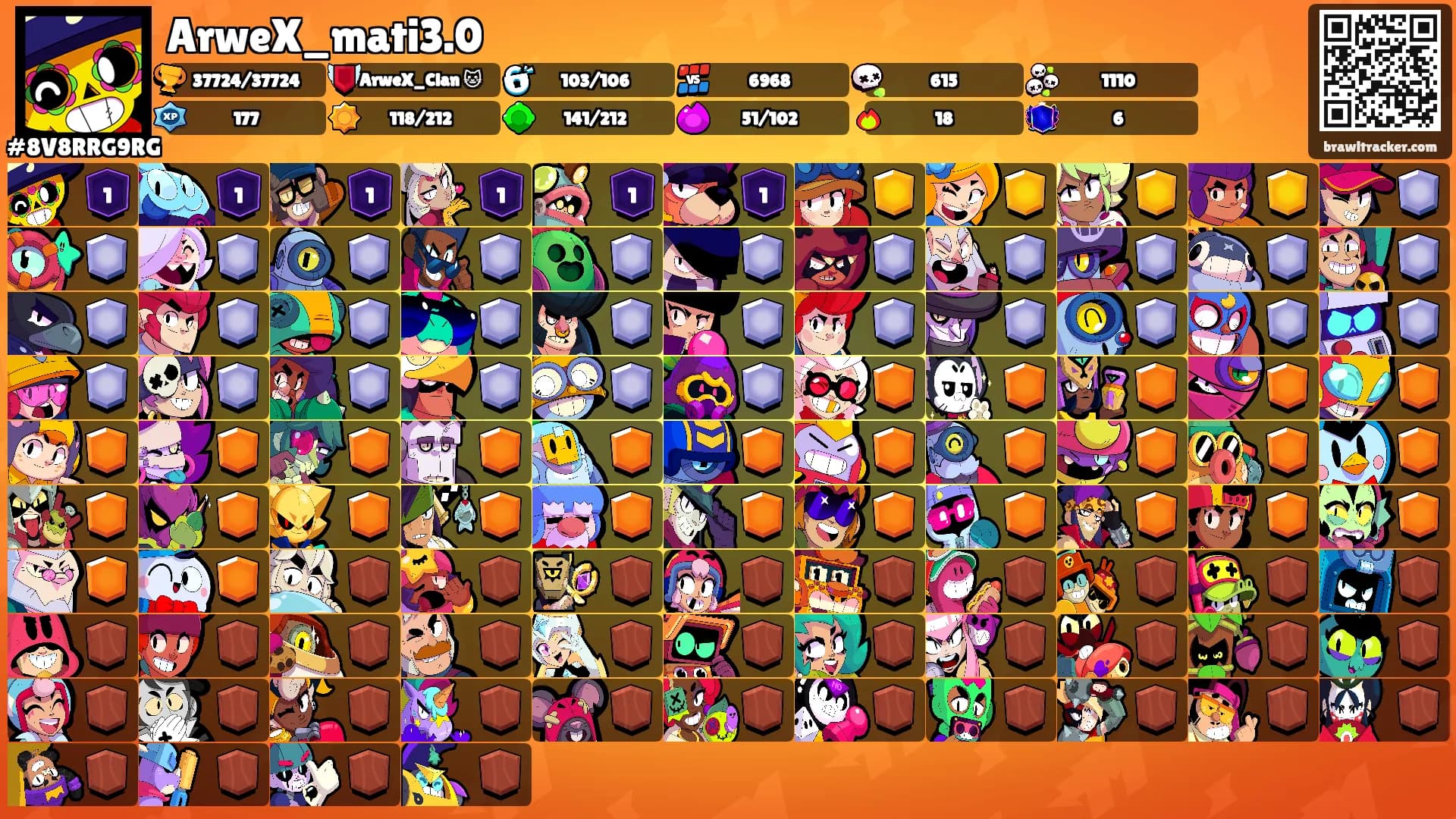 ArweX_mati3.0's Ranks