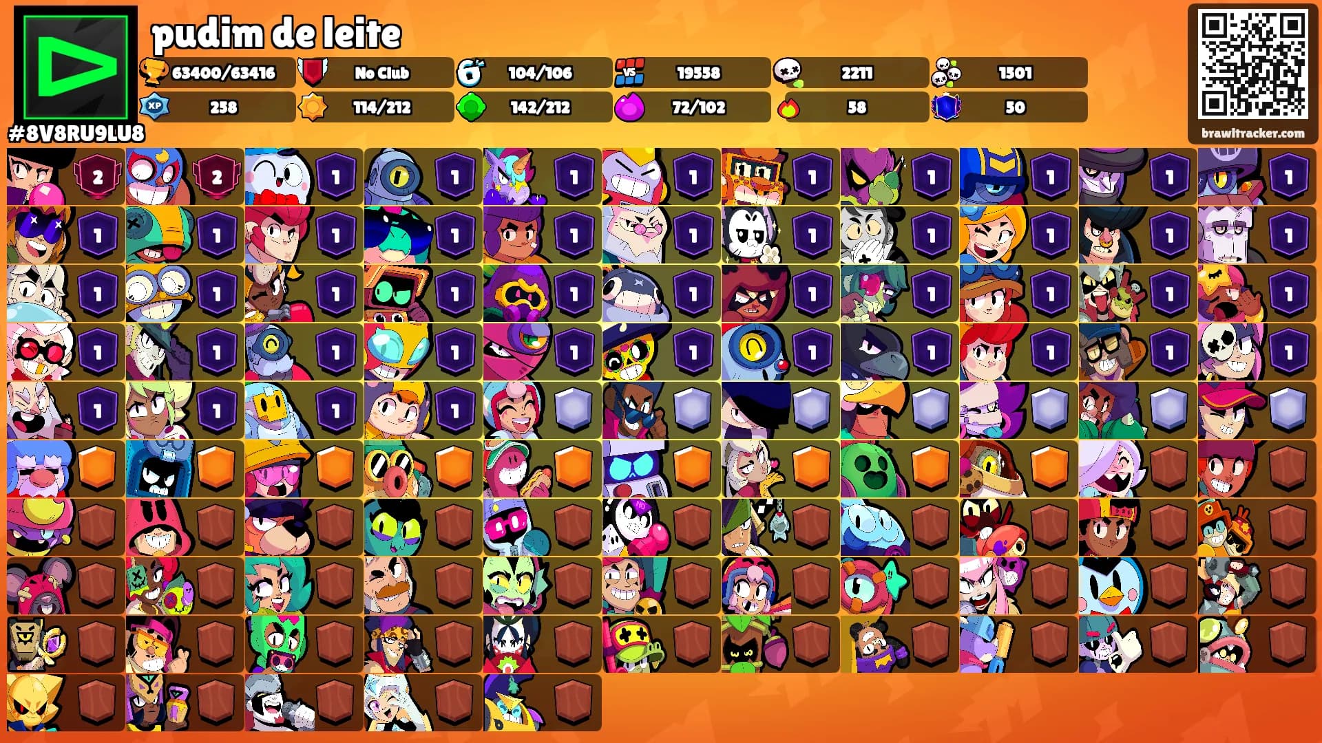pudim de leite's Ranks