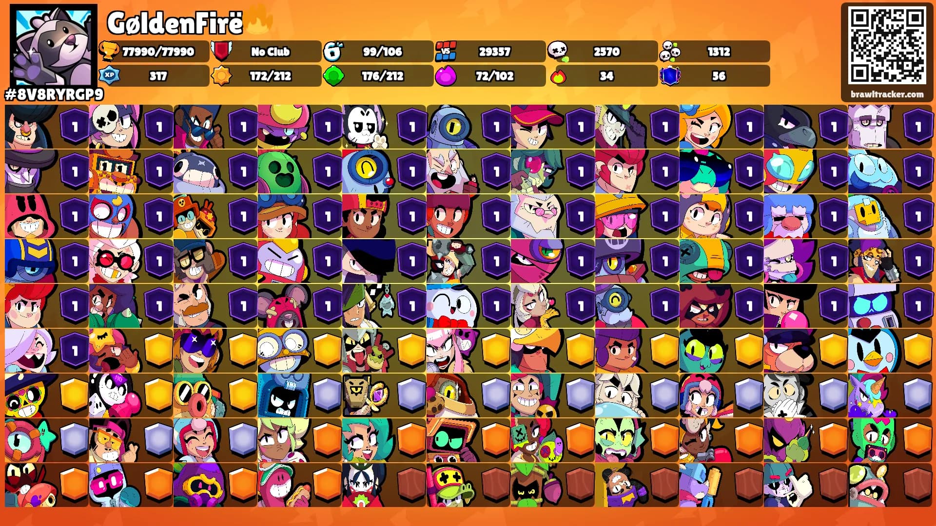 GøldenFirë🔥's Ranks