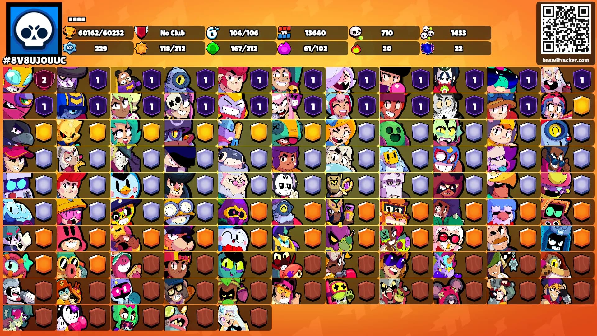 ....'s Ranks